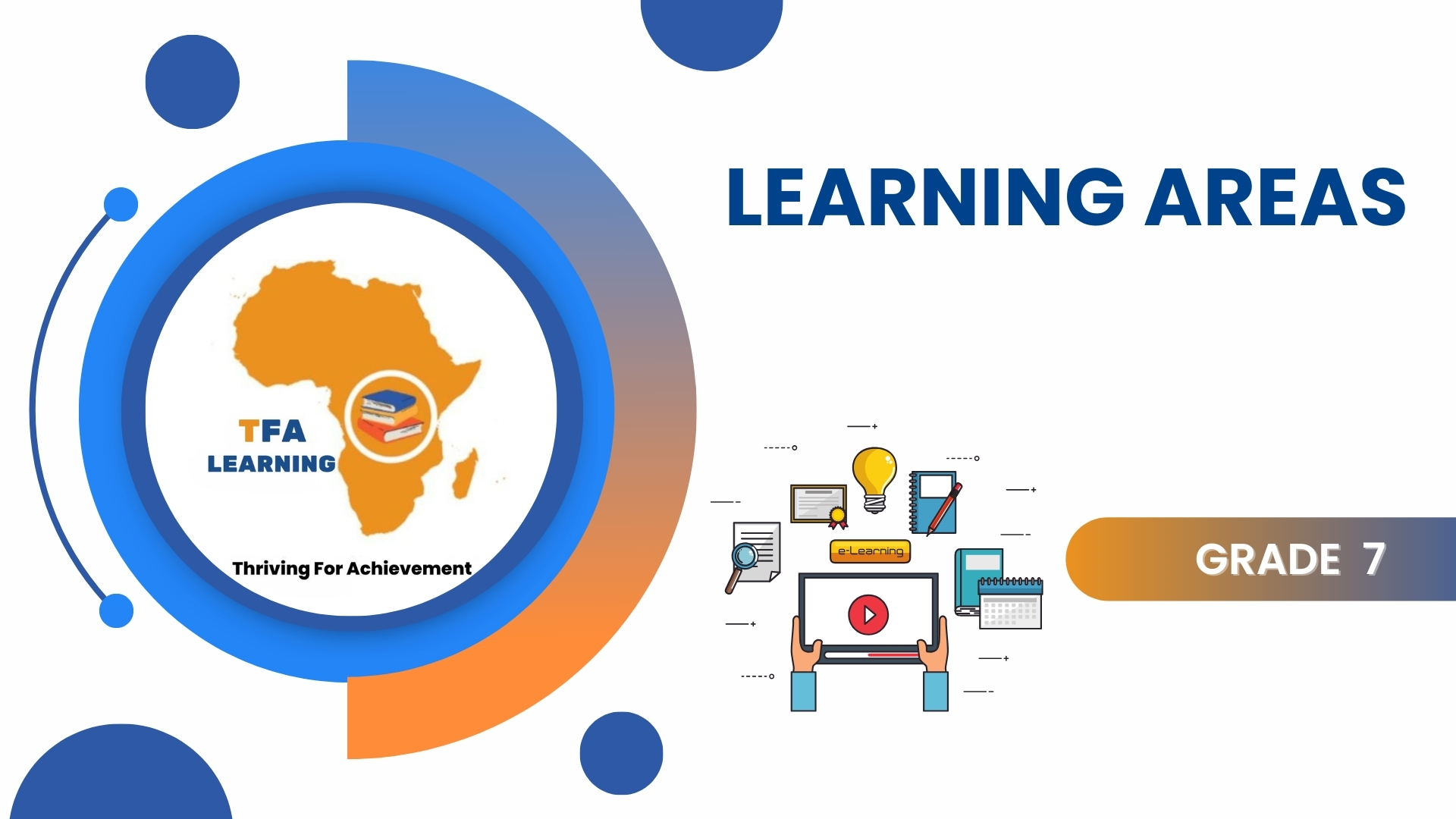 GRADE 7 LEARNING AREAS 